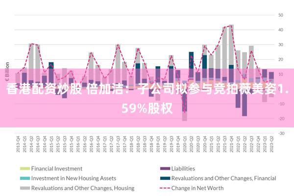 香港配资炒股 倍加洁：子公司拟参与竞拍薇美姿1.59%股权