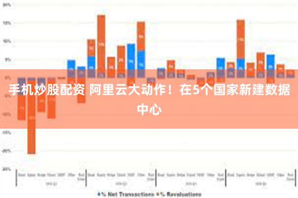 手机炒股配资 阿里云大动作！在5个国家新建数据中心