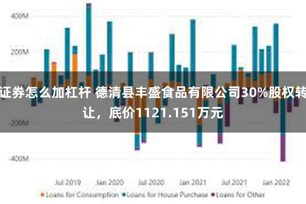 证券怎么加杠杆 德清县丰盛食品有限公司30%股权转让，底价1121.151万元