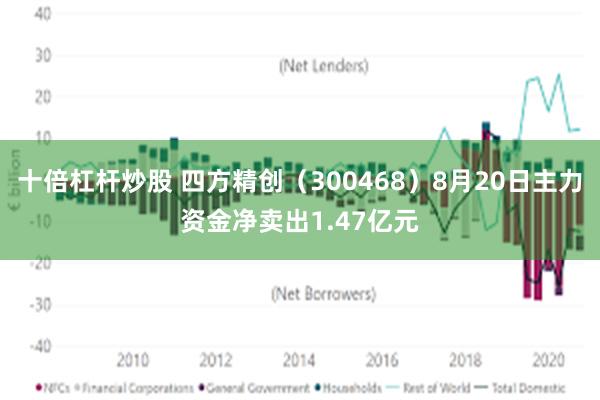 十倍杠杆炒股 四方精创（300468）8月20日主力资金净卖出1.47亿元