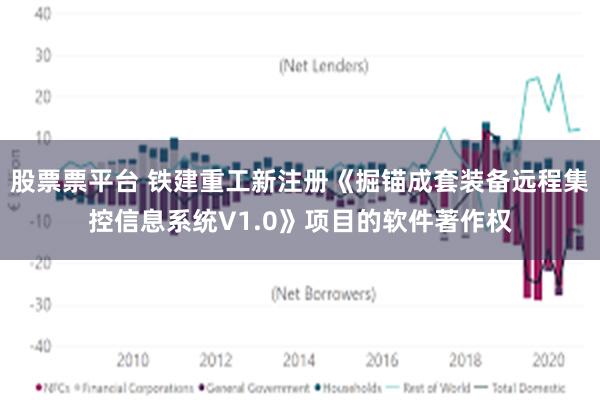 股票票平台 铁建重工新注册《掘锚成套装备远程集控信息系统V1.0》项目的软件著作权