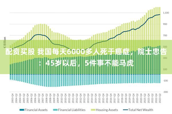 配资买股 我国每天6000多人死于癌症，院士忠告：45岁以后，5件事不能马虎