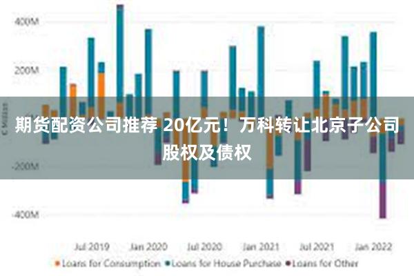 期货配资公司推荐 20亿元！万科转让北京子公司股权及债权