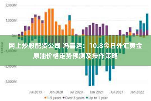 网上炒股配资公司 冯喜运：10.8今日外汇黄金原油价格走势预测及操作策略