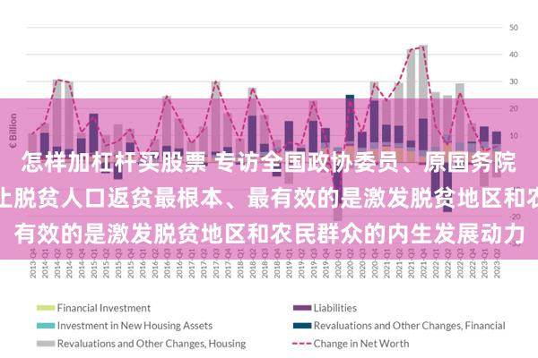 怎样加杠杆买股票 专访全国政协委员、原国务院扶贫办主任刘永富：防止脱贫人口返贫最根本、最有效的是激发脱贫地区和农民群众的内生发展动力