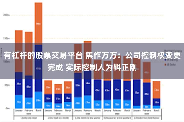 有杠杆的股票交易平台 焦作万方：公司控制权变更完成 实际控制人为钭正刚