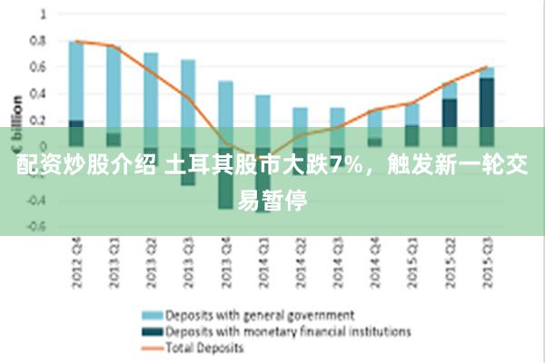 配资炒股介绍 土耳其股市大跌7%，触发新一轮交易暂停